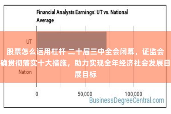 股票怎么运用杠杆 二十届三中全会闭幕，证监会明确贯彻落实十大措施，助力实现全年经济社会发展目标