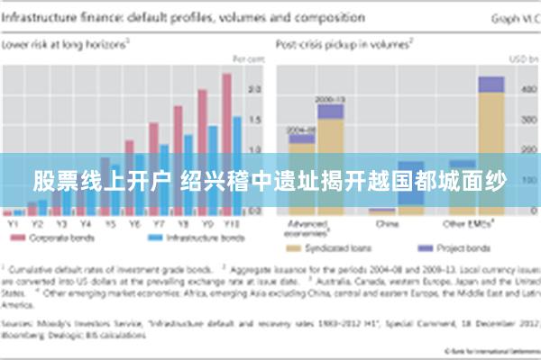 股票线上开户 绍兴稽中遗址揭开越国都城面纱