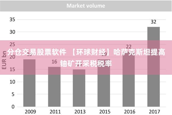 分仓交易股票软件 【环球财经】哈萨克斯坦提高铀矿开采税税率