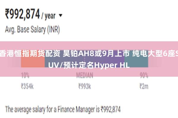 香港恒指期货配资 昊铂AH8或9月上市 纯电大型6座SUV/预计定名Hyper HL