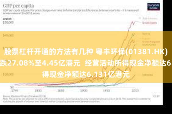 股票杠杆开通的方法有几种 粤丰环保(01381.HK)上半年纯利跌27.08%至4.45亿港元  经营活动所得现金净额达6.131亿港元