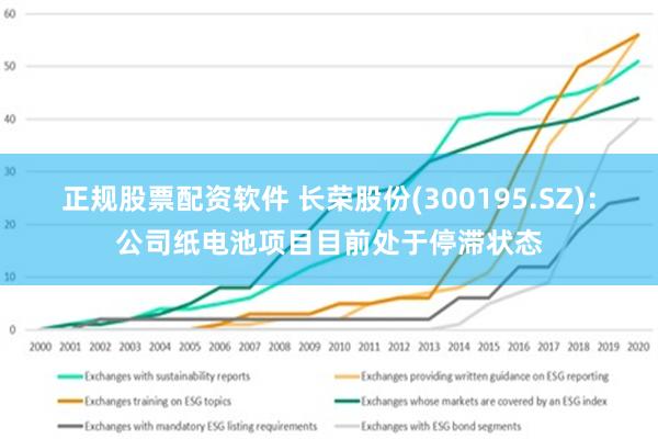 正规股票配资软件 长荣股份(300195.SZ)：公司纸电池项目目前处于停滞状态