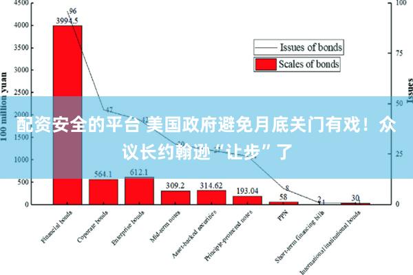 配资安全的平台 美国政府避免月底关门有戏！众议长约翰逊“让步”了