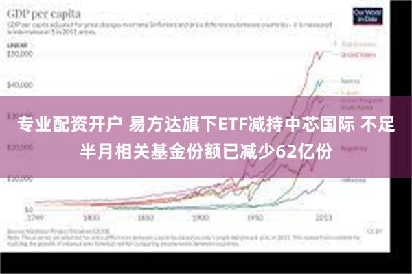 专业配资开户 易方达旗下ETF减持中芯国际 不足半月相关基金份额已减少62亿份