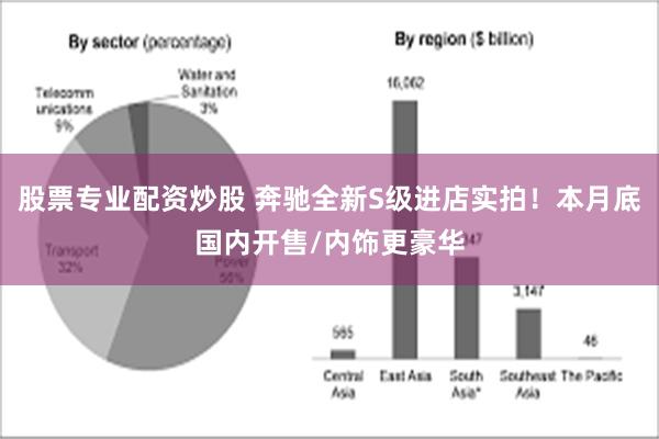 股票专业配资炒股 奔驰全新S级进店实拍！本月底国内开售/内饰更豪华