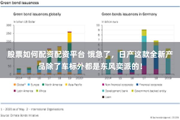 股票如何配资配资平台 饿急了，日产这款全新产品除了车标外都是东风奕派的！