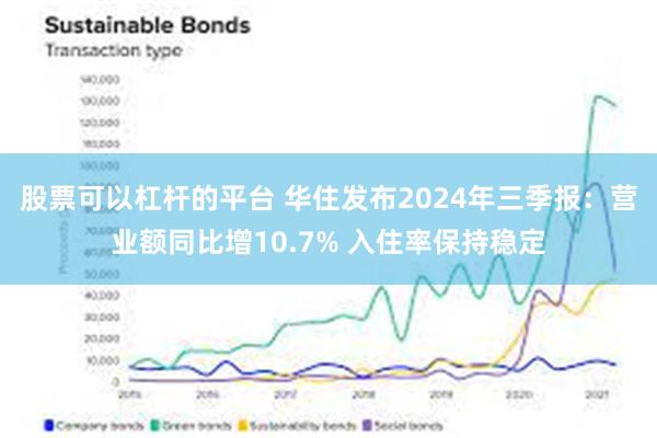 股票可以杠杆的平台 华住发布2024年三季报：营业额同比增10.7% 入住率保持稳定