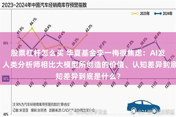 股票杠杆怎么买 华夏基金李一梅很焦虑：AI发展迅速，人类分析师相比大模型所创造的价值、认知差异到底是什么？