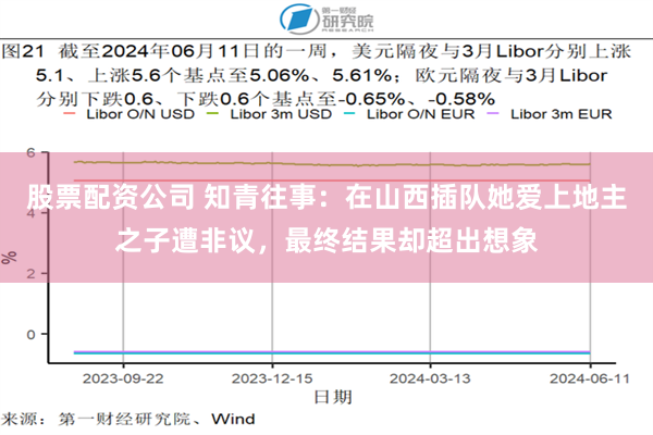 股票配资公司 知青往事：在山西插队她爱上地主之子遭非议，最终结果却超出想象