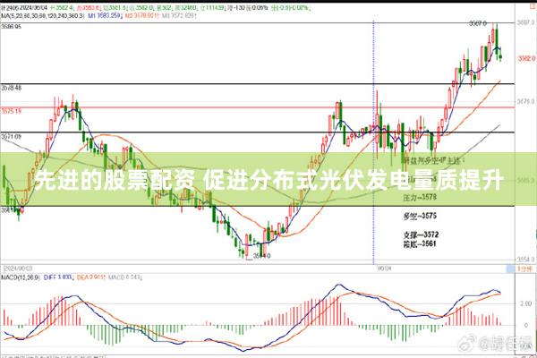 先进的股票配资 促进分布式光伏发电量质提升