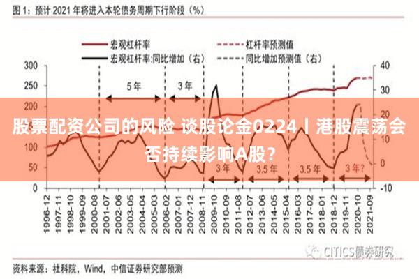 股票配资公司的风险 谈股论金0224丨港股震荡会否持续影响A股？